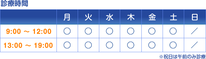 診療時間